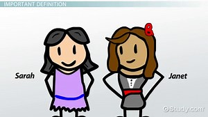 Outgroup Homogeneity | Definition, Bias & Effect