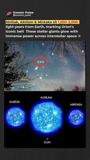 ⭐🔭 The Three Stars of Orion’s Belt — Alnitak, Alnilam & Mintaka Explained #shorts #space