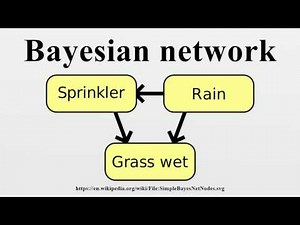 Bayesian network