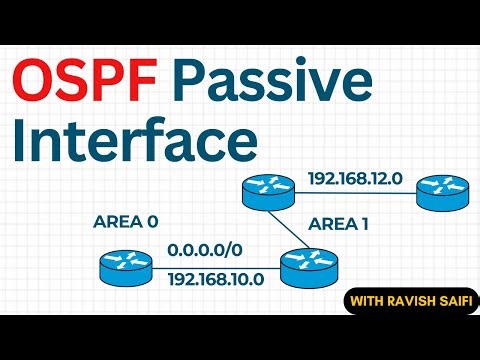OSPF Passive Interface Explained | Stop OSPF Updates on Interfaces | OSPF Configuration Tutorial