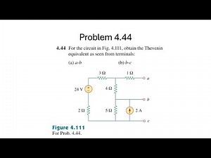 Problem 4.44 For the circuit in Fig. 4.111, obtain the Thevenin equivalent as seen from terminals: