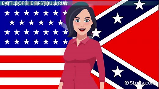 Civil War Battles Lesson for Kids