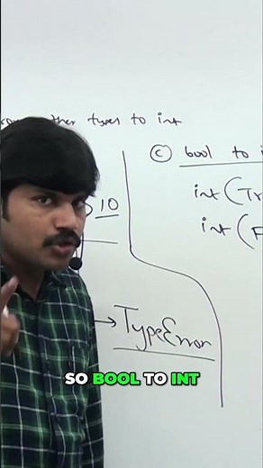 Boolean to Int Conversion: Simple & Easy Explained! #shorts