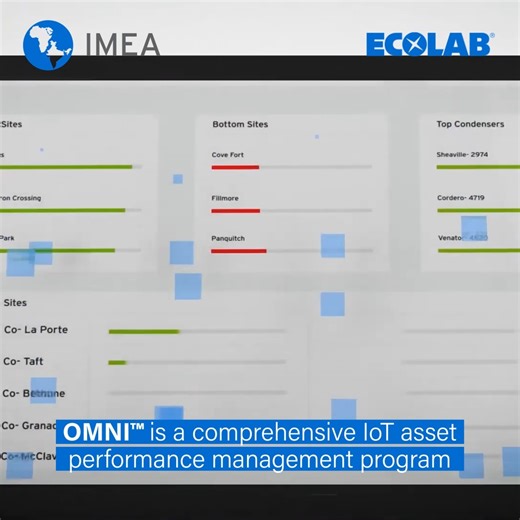 1.6K views · 23 reactions | At Ecolab, our comprehensive IoT asset management solution empowers industries to predict, prevent, and #optimize performance, ensuring reliable operations and cost #efficiency. Through real-time monitoring, advanced analytics, and expert support, we drive continuous improvement and maximize productivity with cutting-edge technologies.​ ​ Learn more: https://t.ly/T40L4 | Ecolab | Facebook