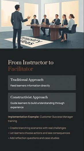 Why Experts Say Constructivist Learning is the KEY to UNLOCKING Student Potential