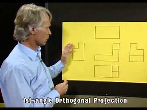 1st Angle Projection