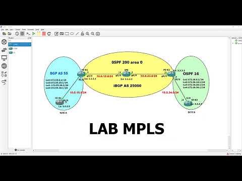 configurer un réseau mpls : Partie 2