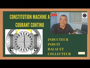 Video No. 420 Construction and Schematization of Direct Current Machine
