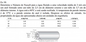 Determine the Nusselt number for water flowing at an average sp... | Filo
