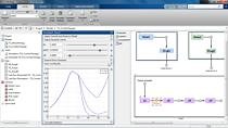 Teaching PK/PD and Mechanistic Modeling with MATLAB and SimBiology