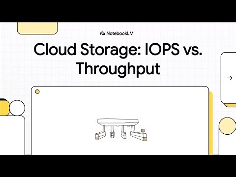 IOPS vs Throughput — both matter, but for different workloads.