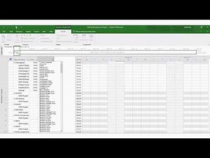 How to allocate budget to a Project in Microsoft Project?