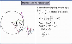 5.1K views · 99 reactions | Derivation of expression of centripetal acceleration (chapter 5, F Sc physics, 1st year) | House of Physics | Facebook