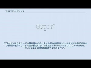 アスピリン・ジレンマ