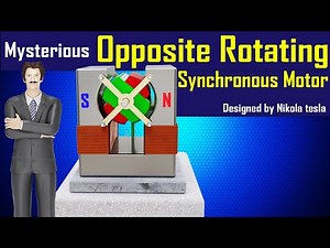 Synchronous Motor | Synchronous Motor working principle animations | nikola tesla inventions