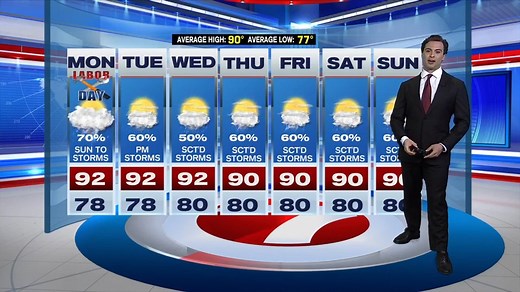 Weather - WSVN 7News | Miami News, Weather, Sports | Fort Lauderdale