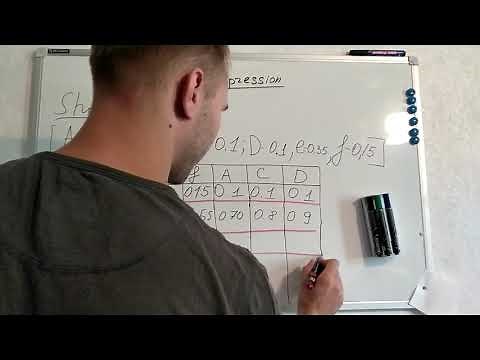 5. Shannon Coding with examples