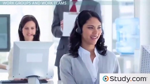 Group vs. Team | Types, Characteristics & Differences