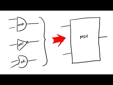 how to make a MUX from logic gates | nand2tetris - Project 01 - MUX chip