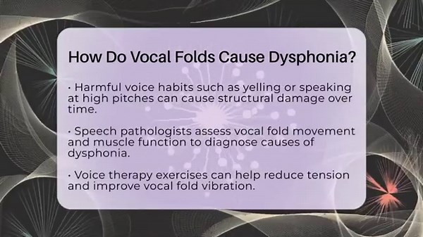 How Do Vocal Folds Cause Dysphonia? - Communicate Clearly Together
