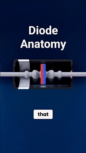 The Anatomy of a Diode | Diodes Explained #shorts #science #electroniccomponents
