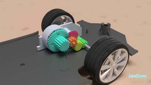 How does a Pull-Back Toy Car work