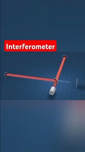 Interferometer: Unveiling the Secrets of Light Interference! ✨🔬