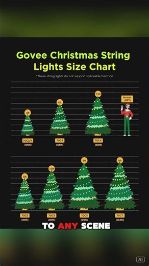 🎅 Govee 300 LED Christmas Lights – App + Voice Control Smart Design