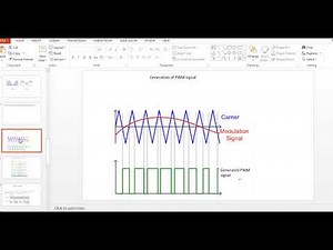Video Tutorial of Pulse Position Modulation using Matlab. BSc(H) Electronics Sem VI, Communication.