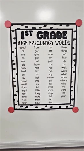 489K views · 450 reactions | To make an anchor chart request, click here and fill out the form https://carolynscreativeclassroom.com/personal-requests/ | Carolyn's Creative Classroom | Facebook