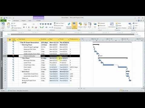 Microsoft Project 2010/2013 pt 1 (Tasks)