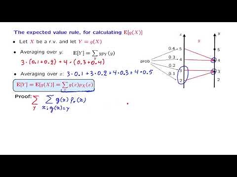 L05.10 The Expected Value Rule