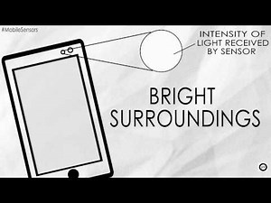 Mobile Sensors | Ambient Light Sensor