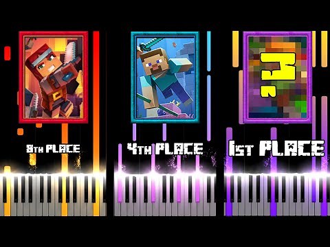 Top 10 Most Famous Minecraft Music