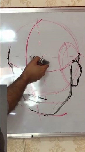 The Loomis Method of Drawing the Head, a Step by Step 01