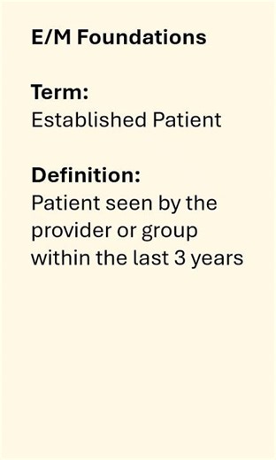 MedCode: E/M Basics — LOS