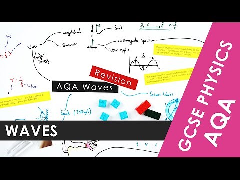 All of AQA Waves and Light explained - GCSE Physics 9-1 REVISION