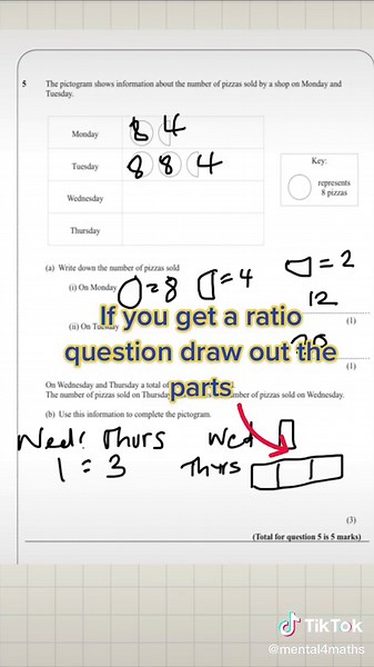 Master Pictograms: Essential Math Study Tips