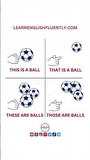 How to Use This, That, These, and Those in English | Grammar Tips 🔥