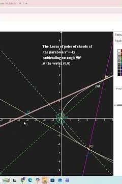 #A.G of 2D|#Geogebra|Locus of #polesofchords of the parabola y^2=4x subtending 90 degrees at (0,0)