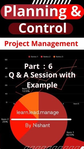 Define float/slack in project scheduling । Clear Concept Series