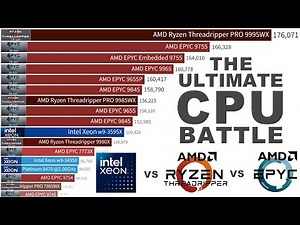 Most Powerful CPUs (2010-2025) – Xeon vs Threadripper & EPYC!