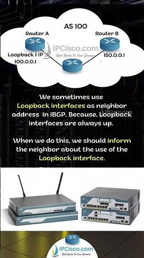 Cisco BGP Update Source Configuration! | FREE CCNP 350-401 | IPCisco.com