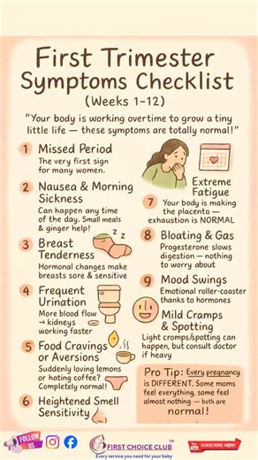 5.1K views · 524 reactions | 擄 First Trimester Symptoms Checklist...