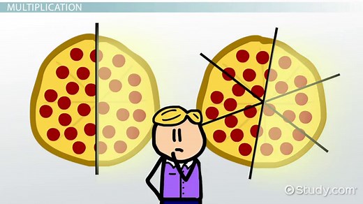 Equivalent Fractions | Overview, Chart & Calculation