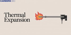 Thermal Expansion: Formula and Examples