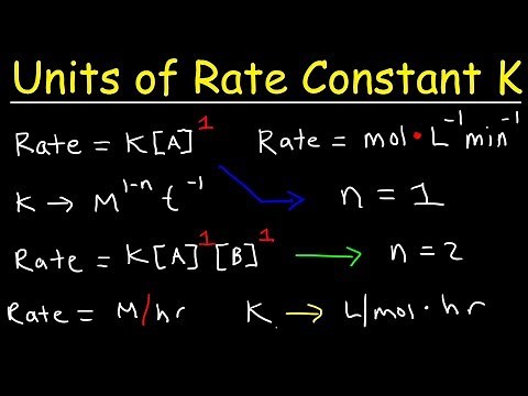 How To Determine The Units Of The Rate Constant K - Chemical Kinetics