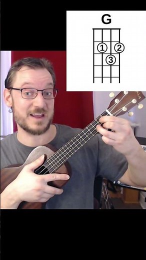 How to Play a G Chord Ukulele Tips for Beginners!