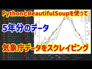 【簡単】Pythonを使用して気象庁の天気データをスクレイピングする！5年分を取得！