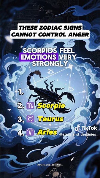 Zodiac Signs Struggling with Anger Management